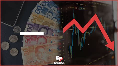 PH index falls; peso flat ahead of US data releases .